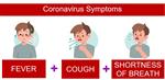 symptoms 