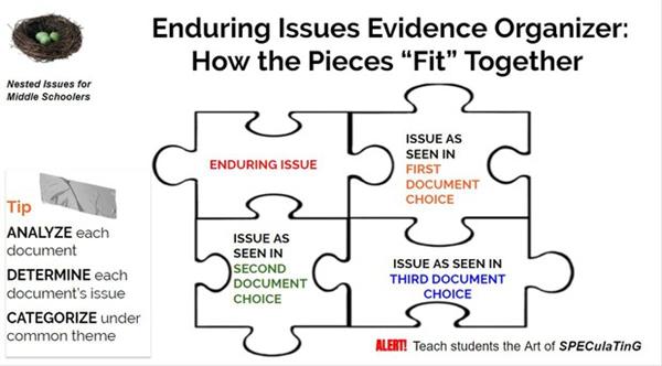 10+ Enduring Issues Chart Background